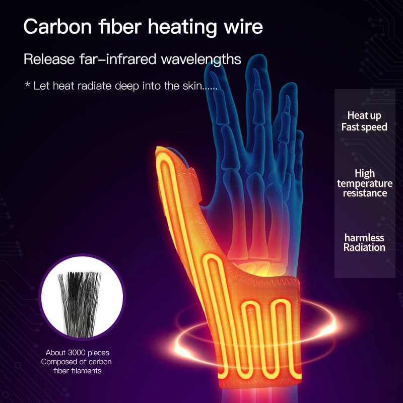 heated thumb support with vibration massager — image 6