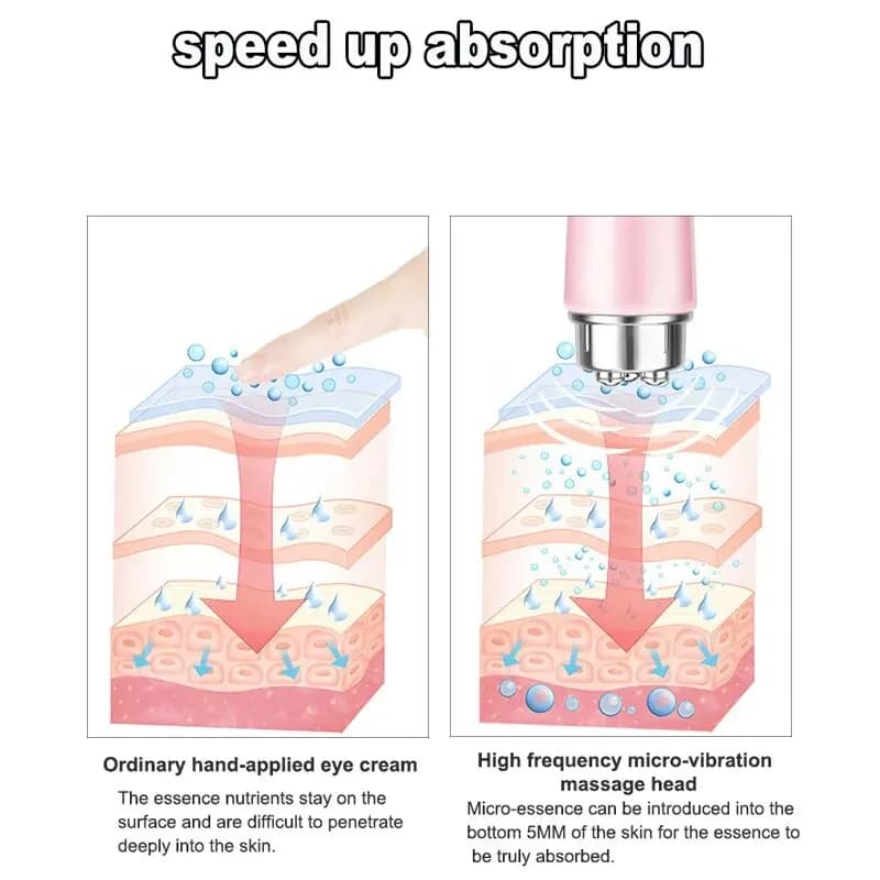 electric eye massager device with micro vibration pads — image 4