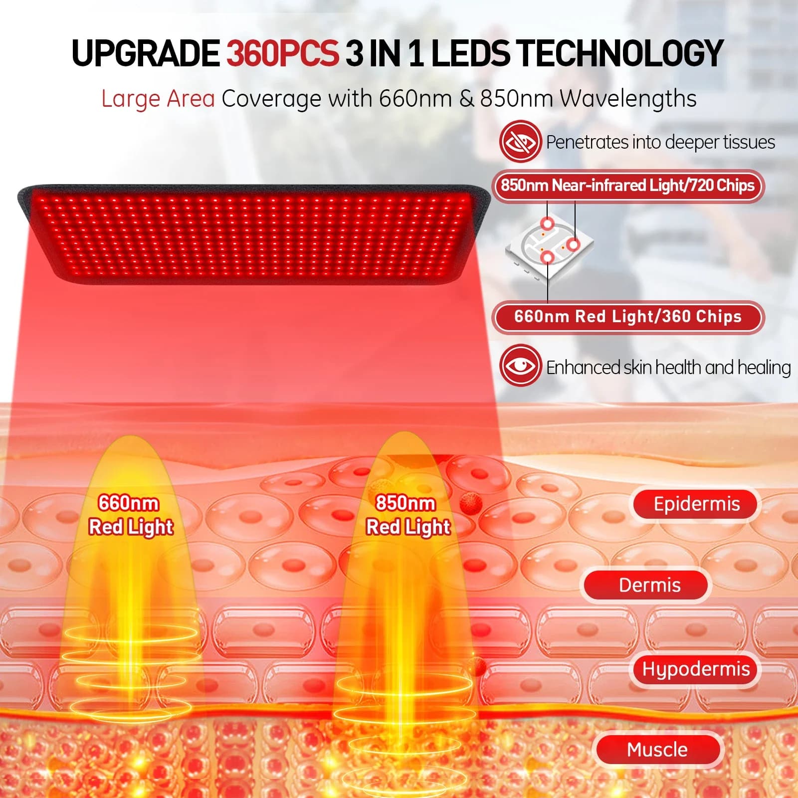 Red light therapy heating pad for waist, back and shoulders — image 5