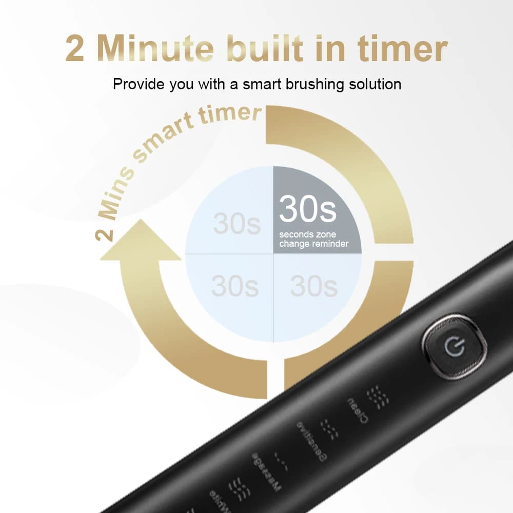 Sonic electric toothbrush with eight brush heads — image 5