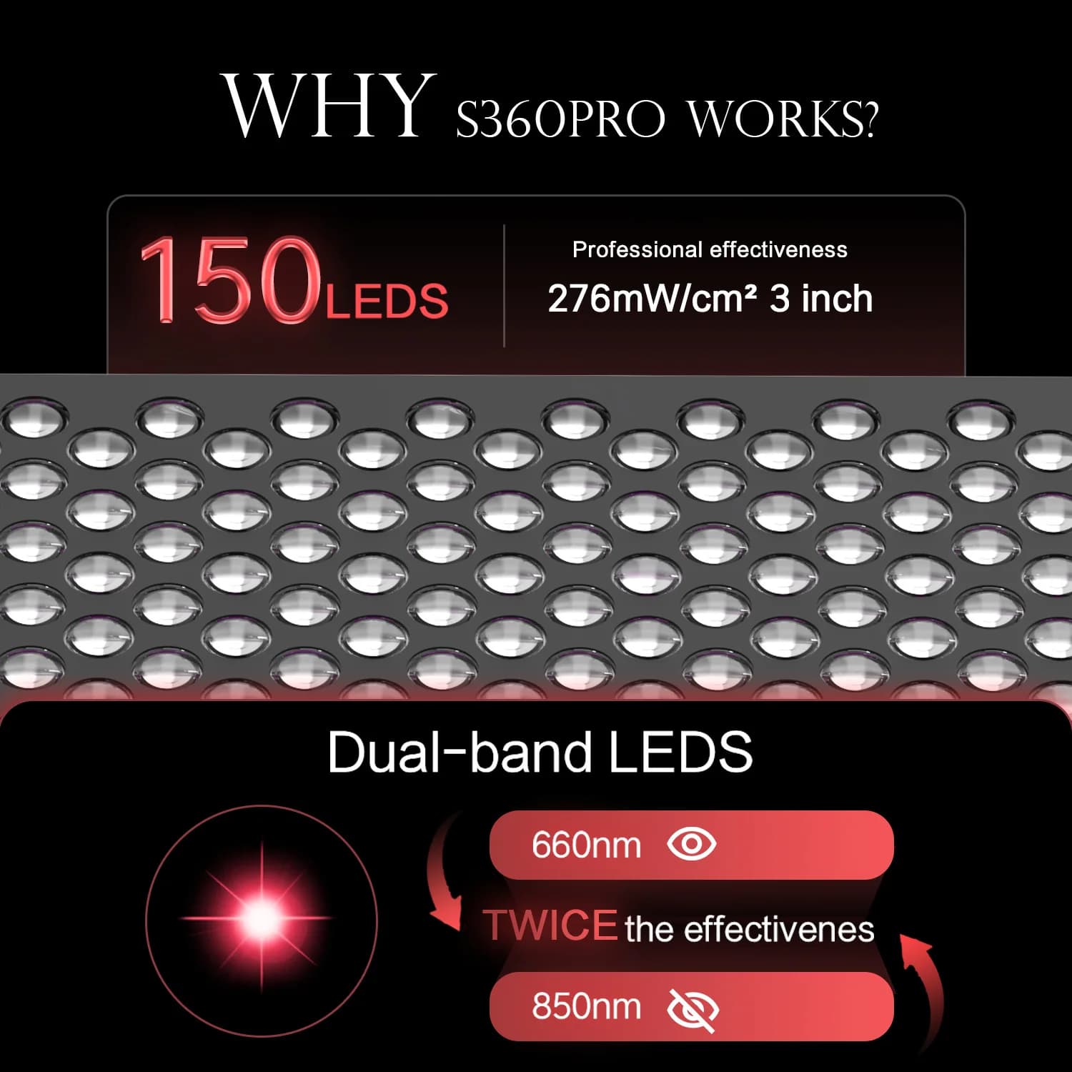 dual-chip red and near-infrared light therapy panel — image 5