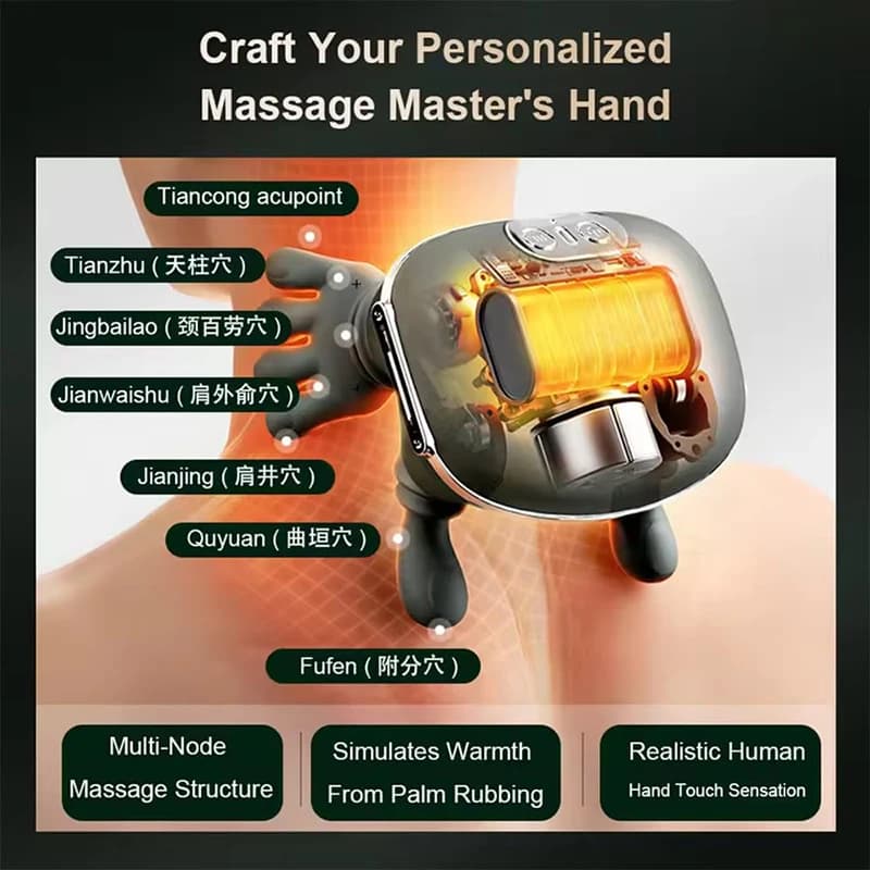 Bionic neck and shoulder massager shawl — image 4