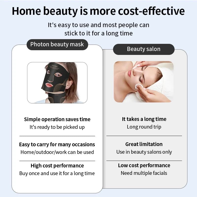 7‑color LED facial mask with wireless neck light — image 6