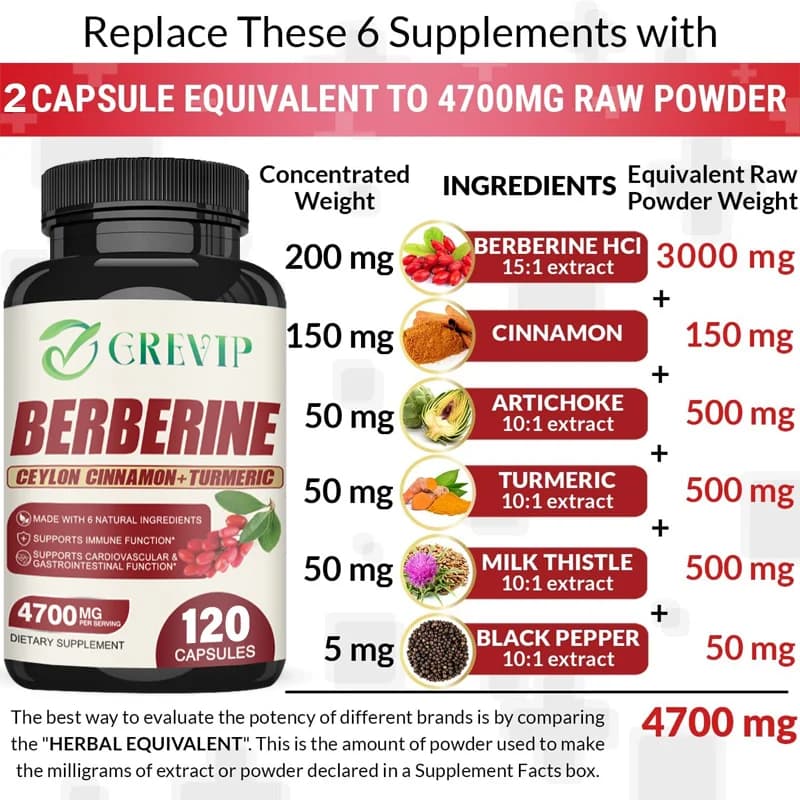 bottles of berberine capsules — image 4