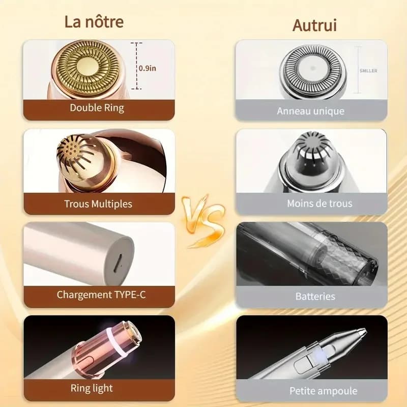 USB rechargeable 2-in-1 facial and eyebrow trimmer — image 3