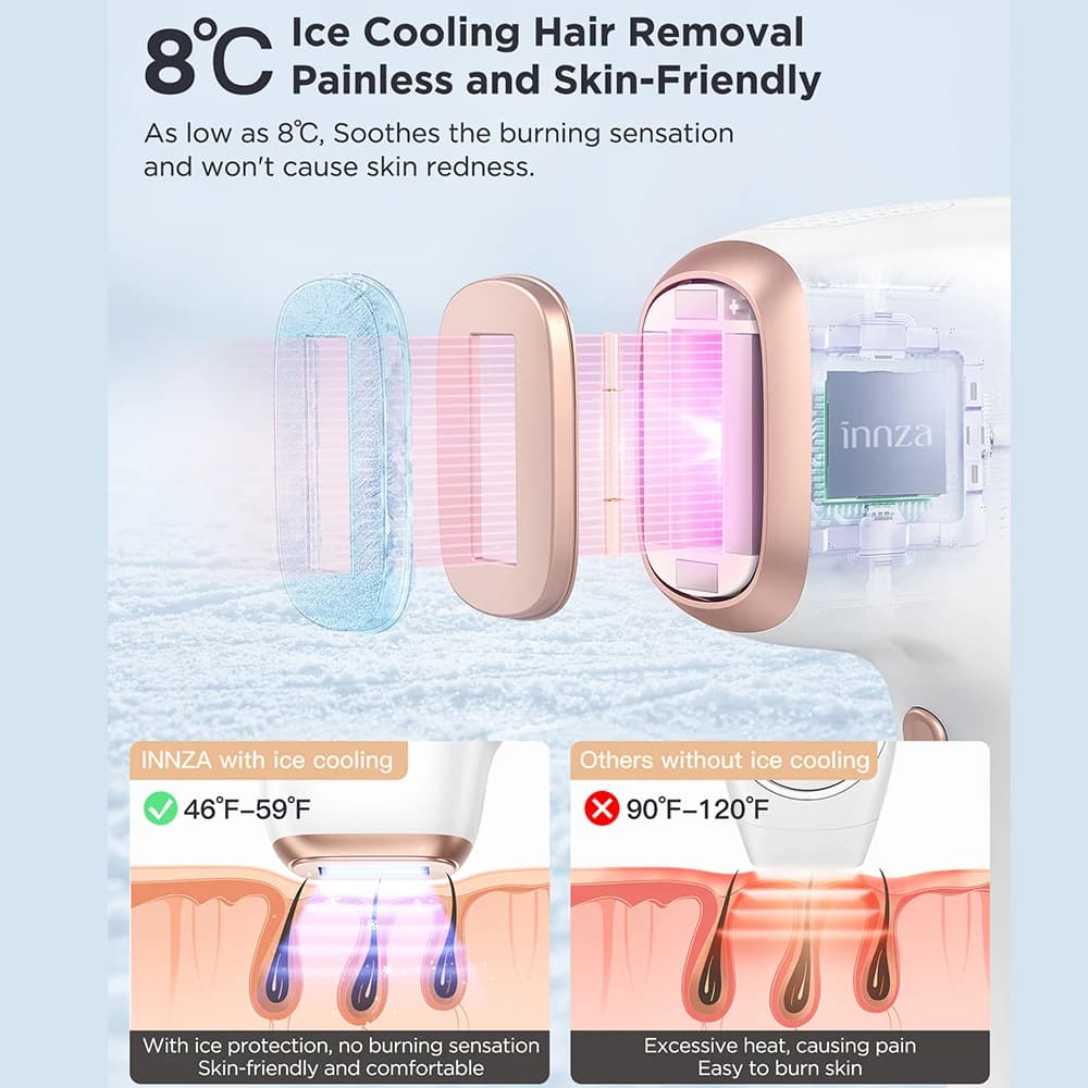Ice cooling IPL hair removal device — image 4