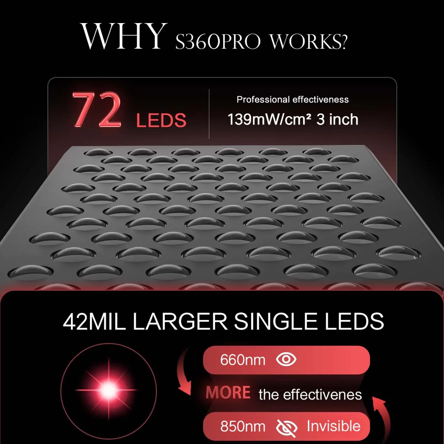 dual-chip red and near-infrared light therapy panel — image 3