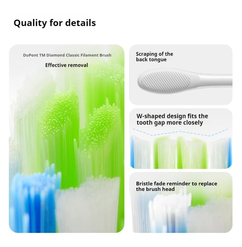 Original replacement brush heads for Oclean Flow/X Pro toothbrush — image 4