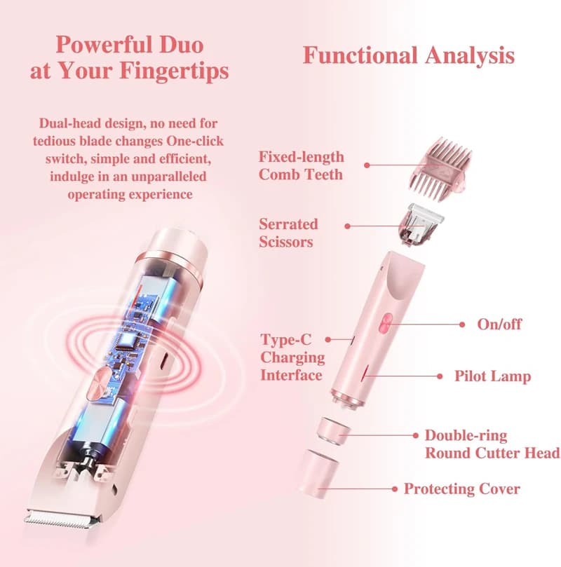 dual head wet dry shaver and trimmer — image 4
