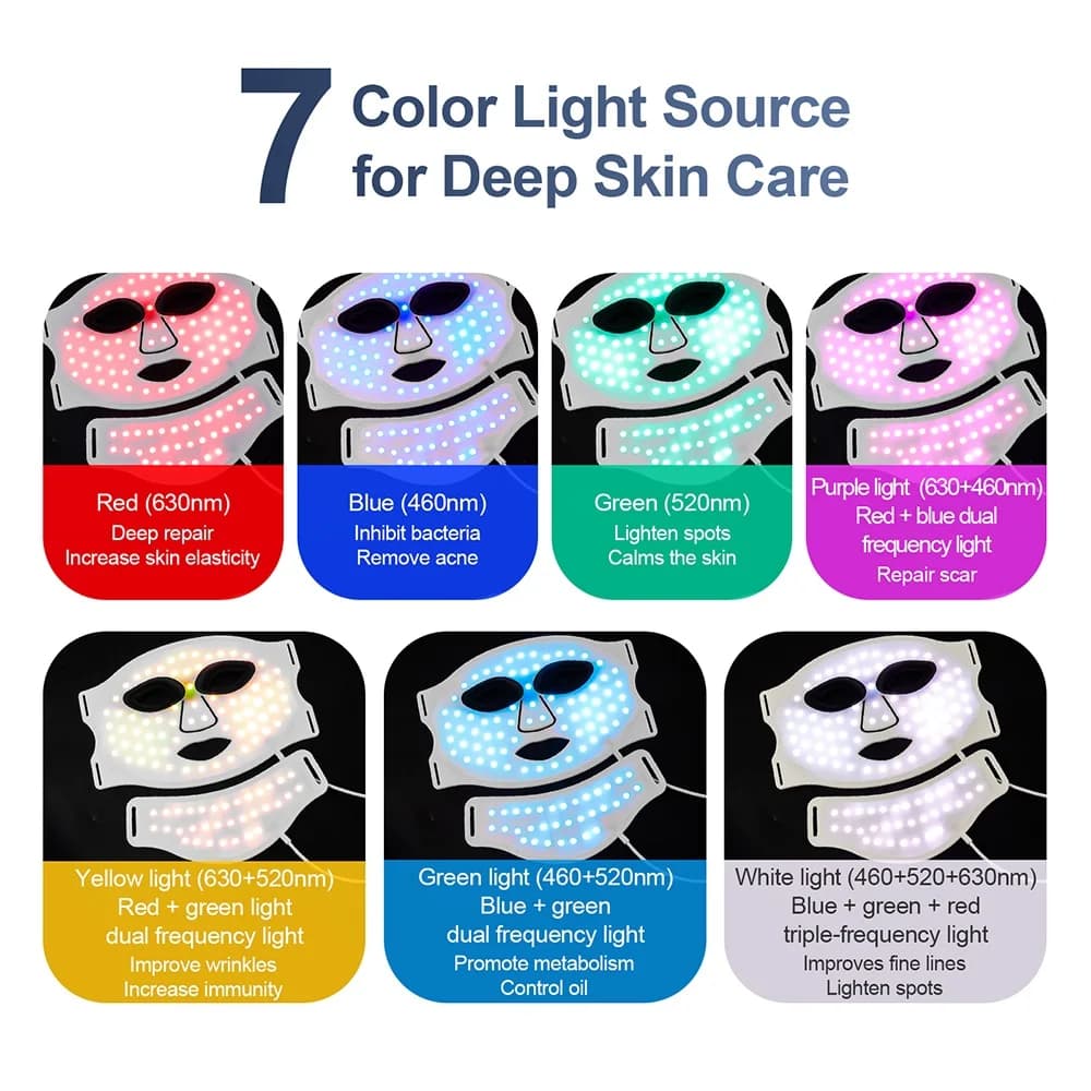 silicone LED therapy mask covering face and neck — image 4