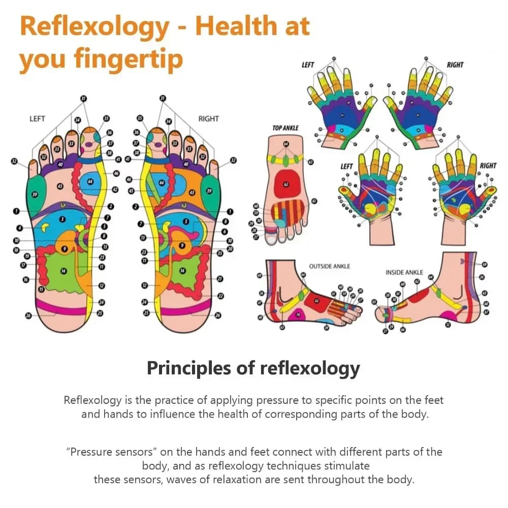 acupressure massage socks for foot relief — image 5