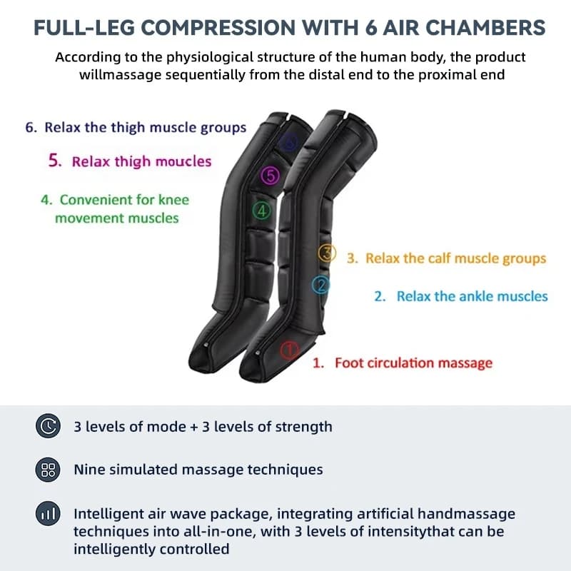 Airwave pressure massager with adapter — image 5