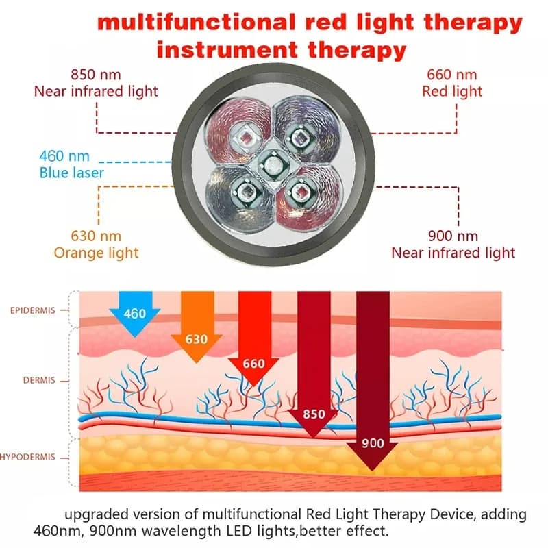 handheld red light therapy wand for acne — image 3