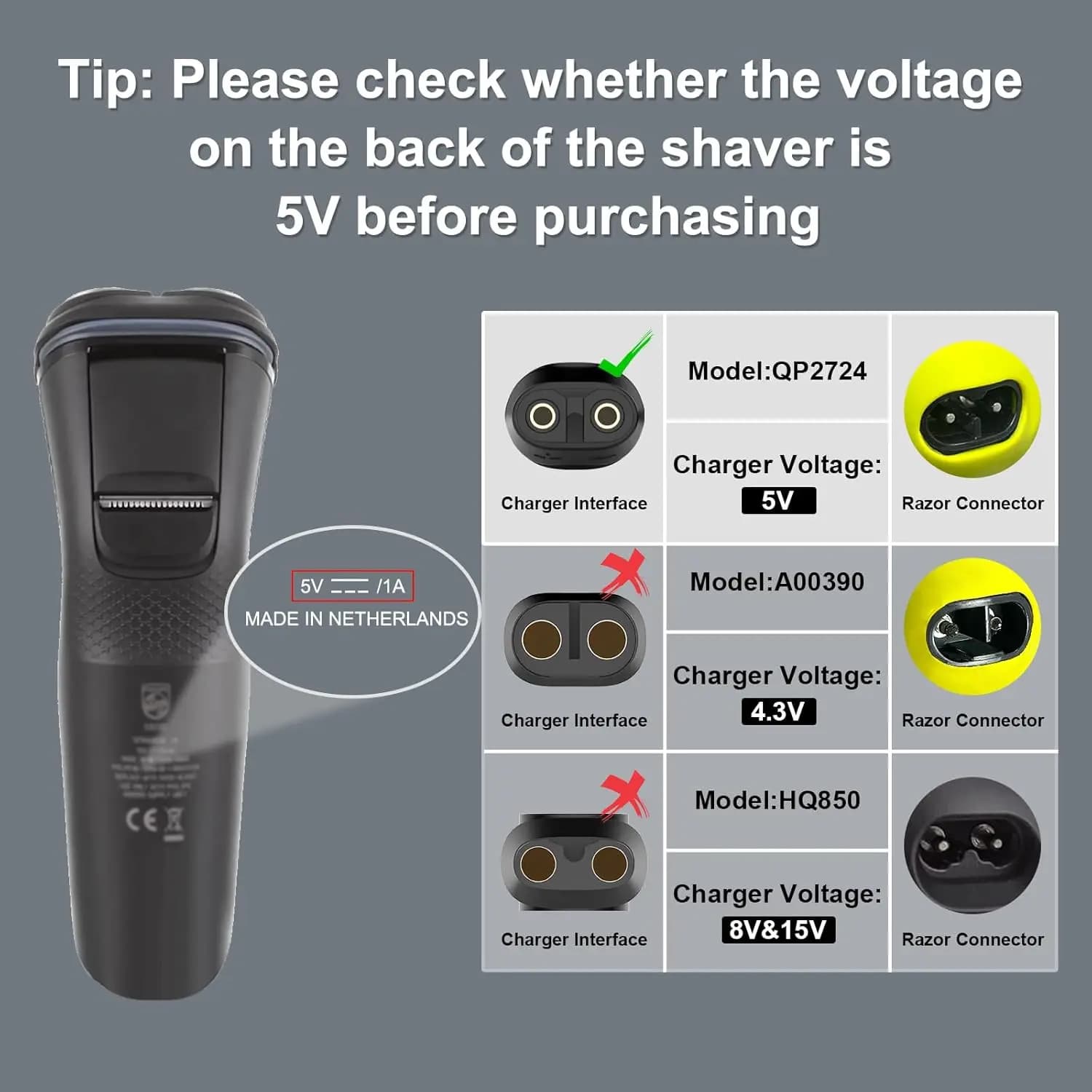 USB‑C shaver adapter for Philips OneBlade — image 2