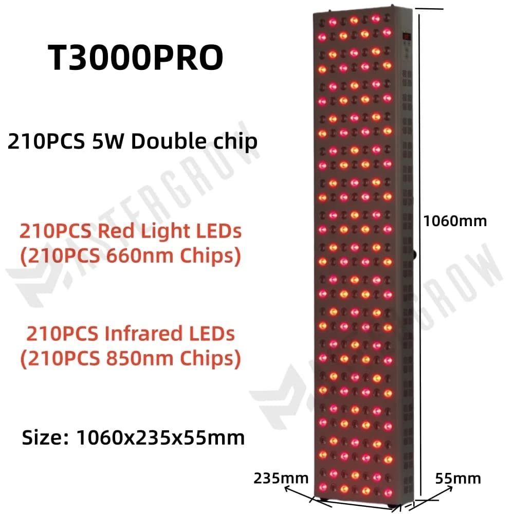 dual-chip red and near-infrared light therapy panel — image 7