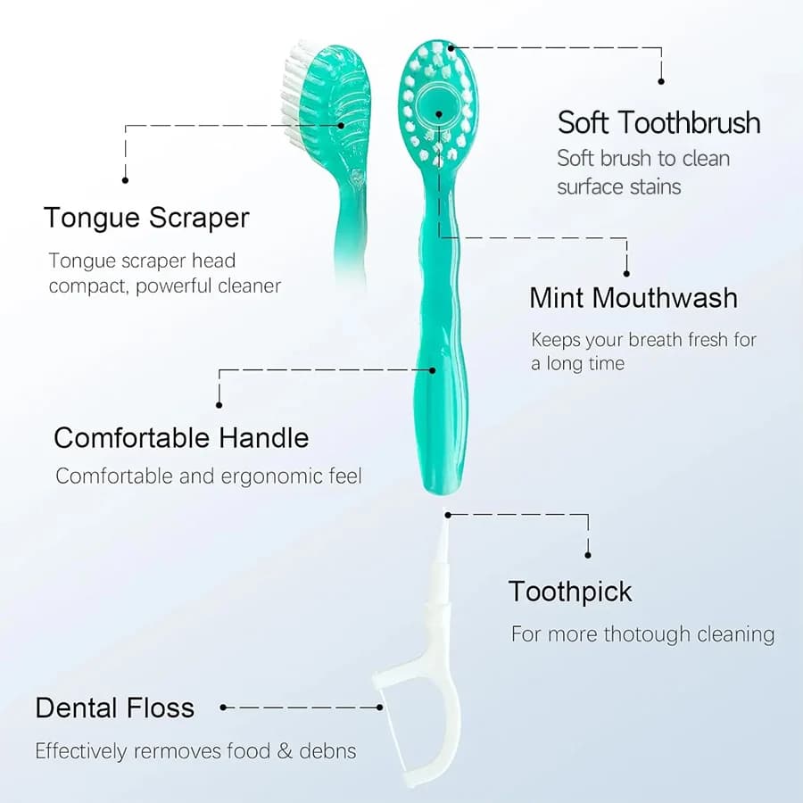 portable 5-in-1 dental care kit with toothbrush and floss — image 2
