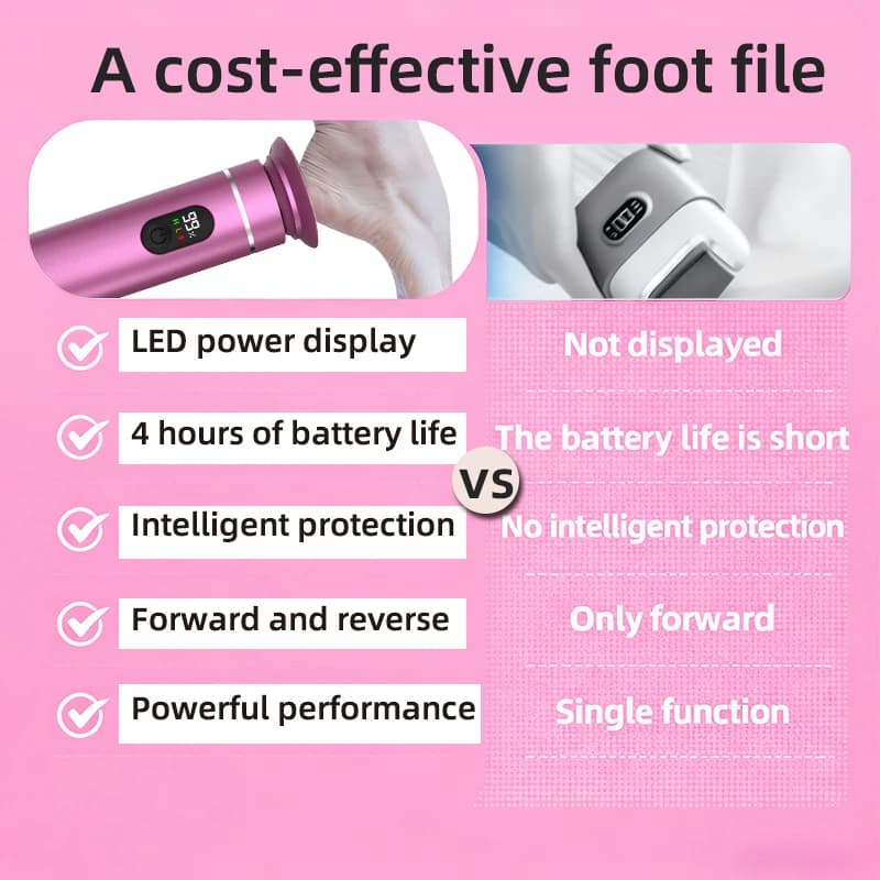 electric foot grinder for callus removal — image 3