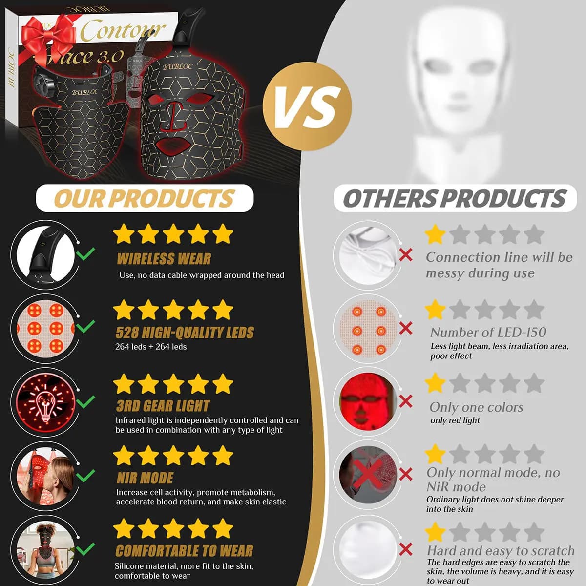 silicone LED facial and neck mask with red and near‑infrared lights — image 4