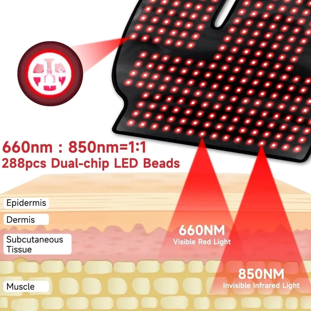 wearable red light therapy pad for shoulder and neck — image 6