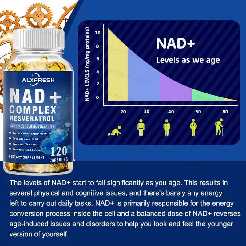 bottles of extra strength NAD supplement with resveratrol and coq10 — image 4