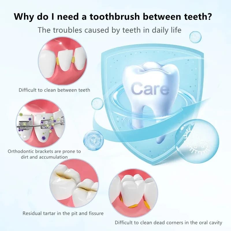 Pack of 30 interproximal dental brushes — image 6