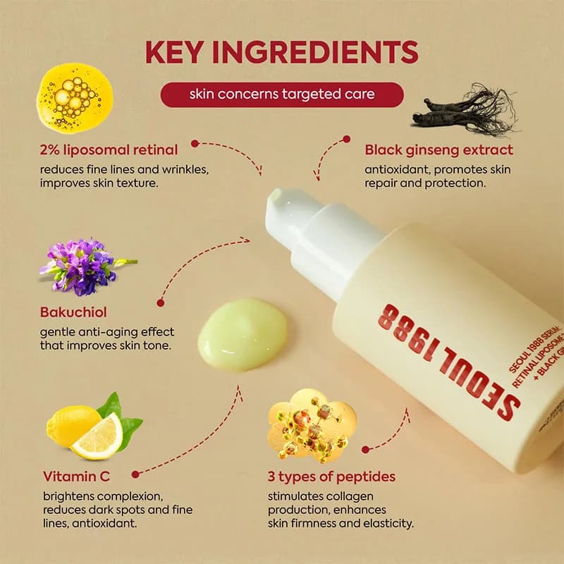 Retinol face serum bottle with black ginseng and vitamin C — image 3