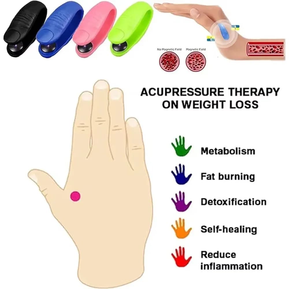 magnetic finger joint massage clip — image 6