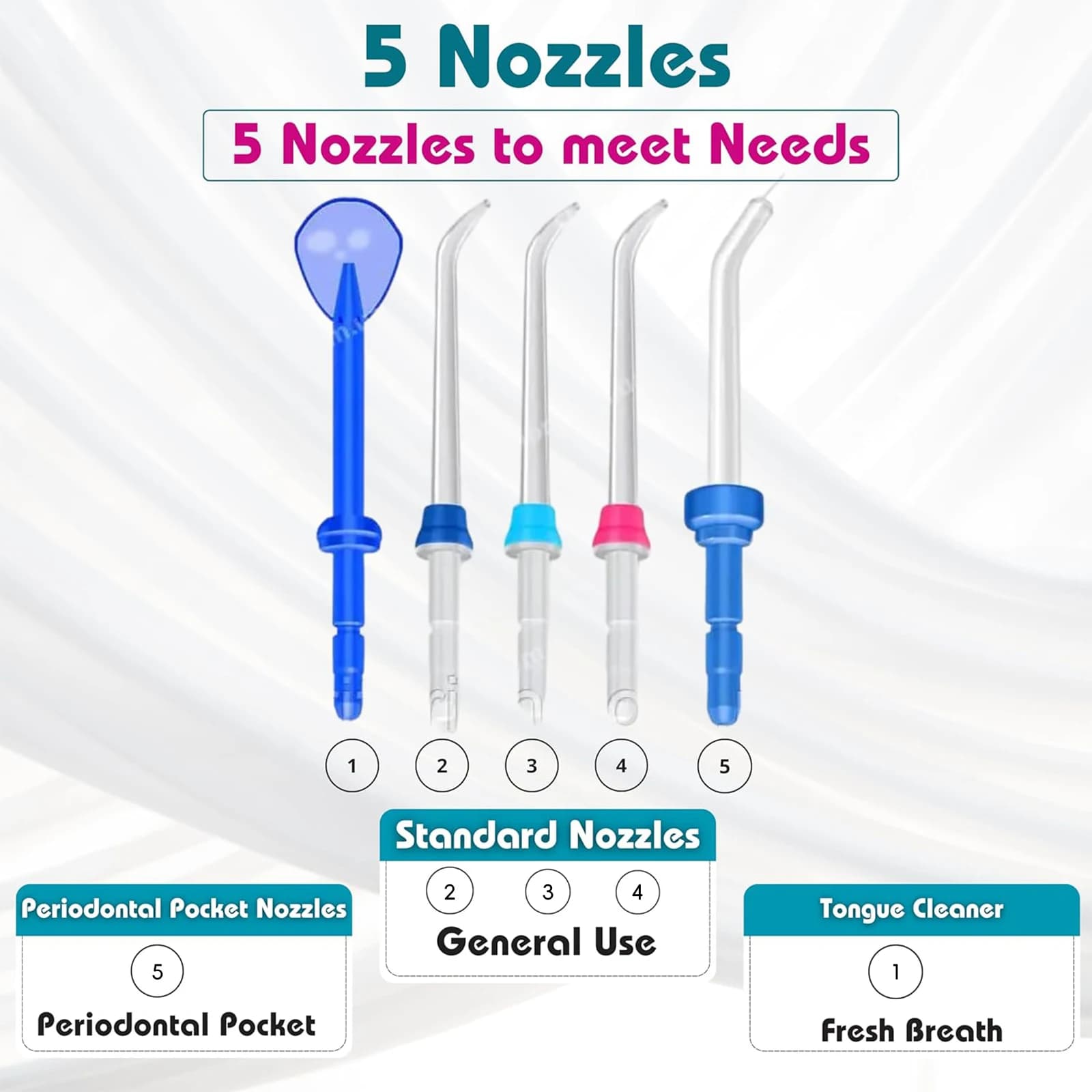 Electric water flosser with 800 ml reservoir — image 4