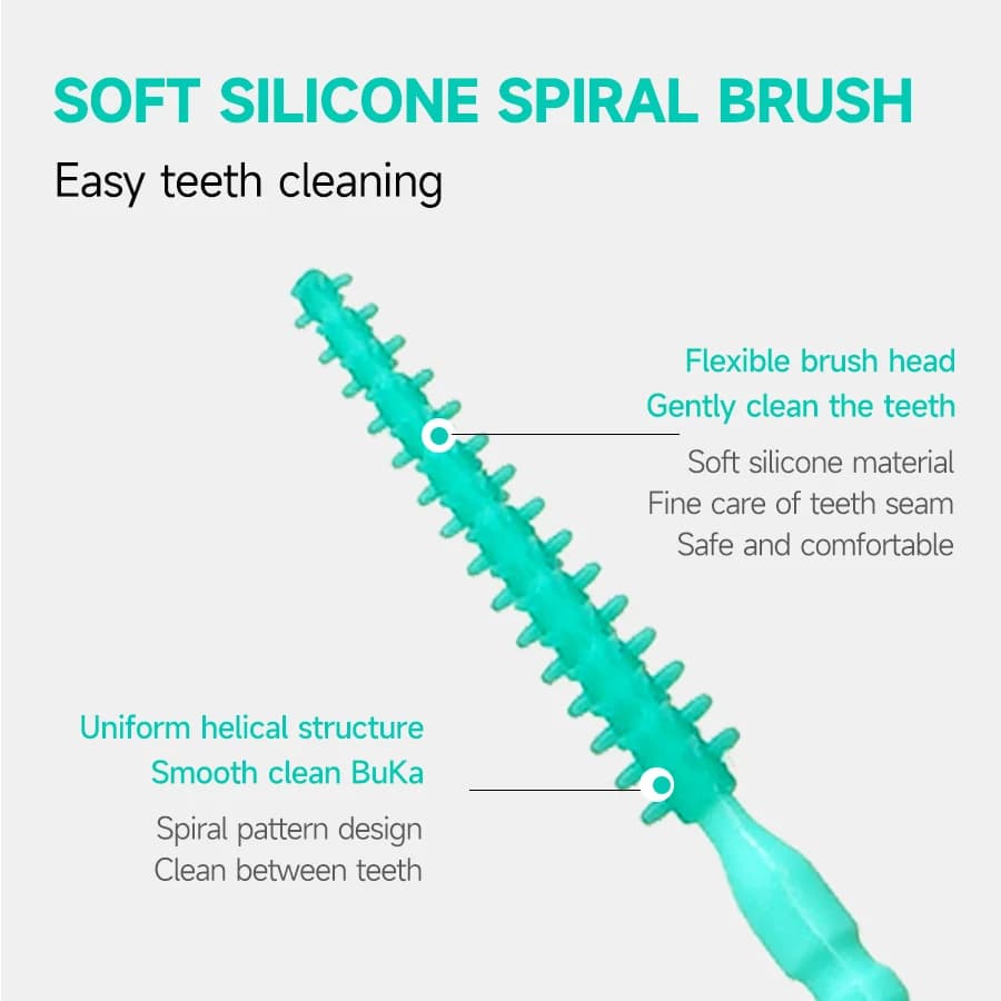 Mint flavored disposable interdental brush pack — image 3