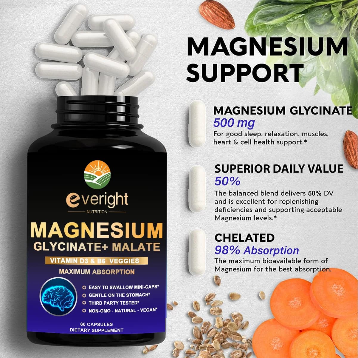 bottle of high absorption magnesium glycinate powder — image 3