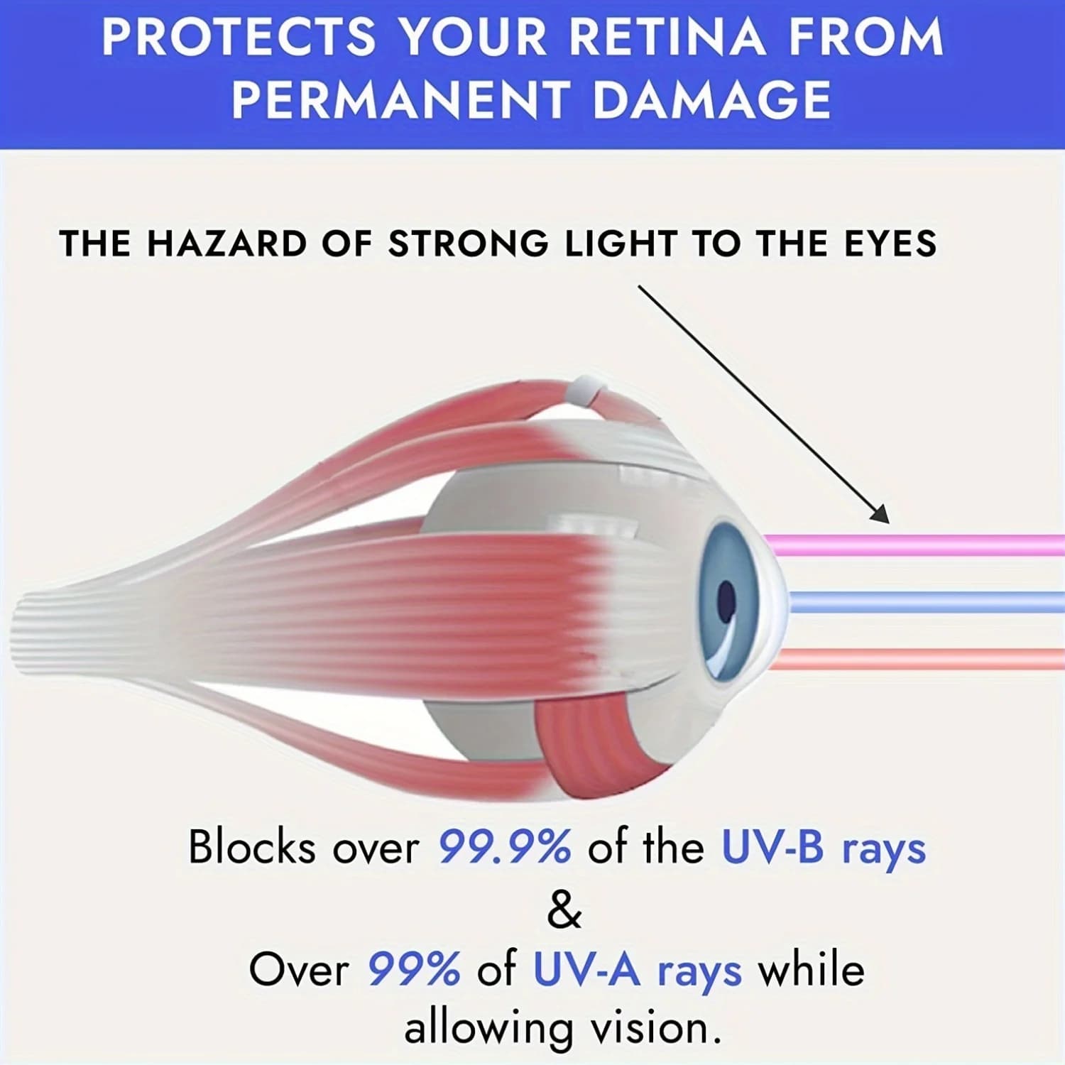 UV blocking tanning bed goggles — image 6