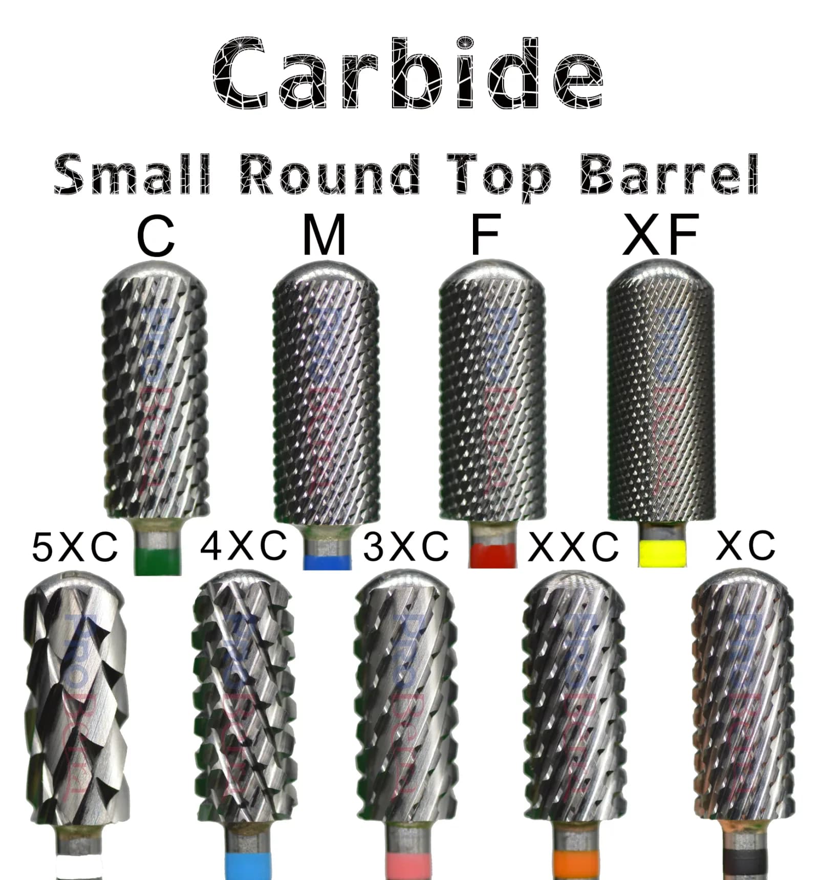 RolinStar 5.35 mm Small Round Top Carbide Nail Drill Bit